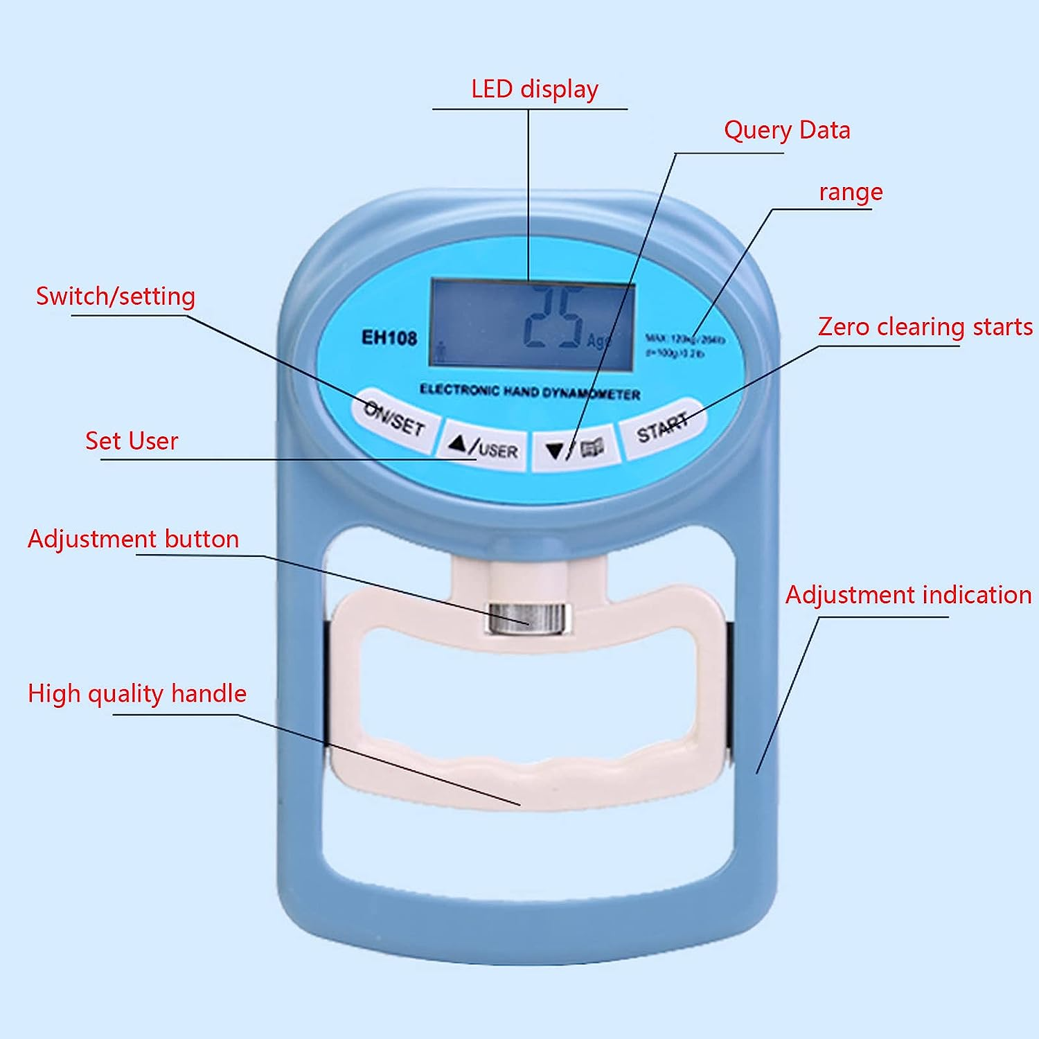 digital hand grip strength tester 