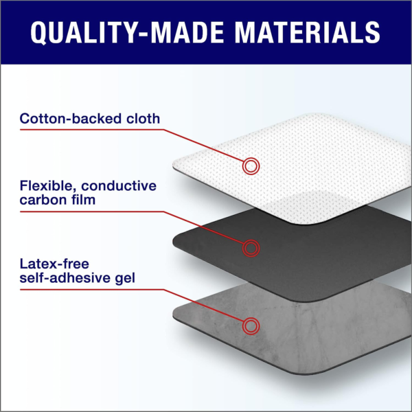 Electrode pads for physiotherapy