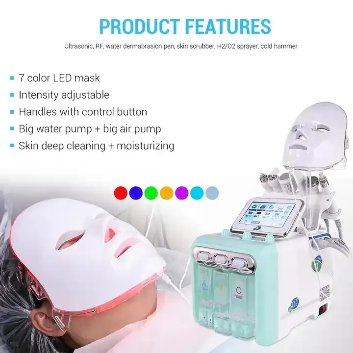 HydraFacial for acne treatment