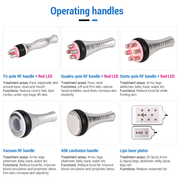 Portable Fat Loss and Skin Care Device